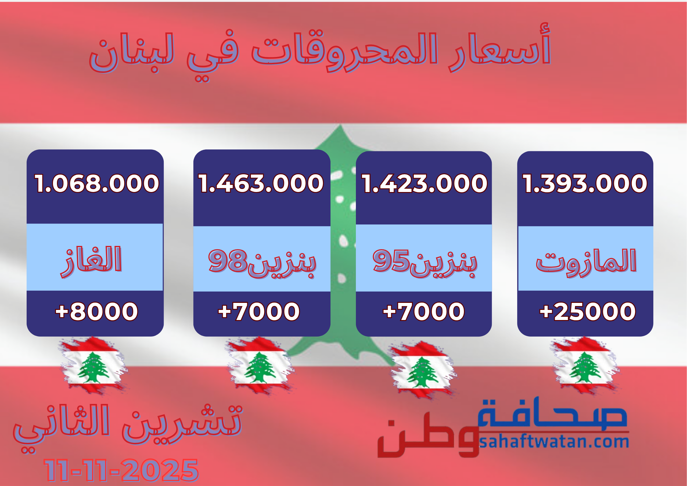 صورة المقالة