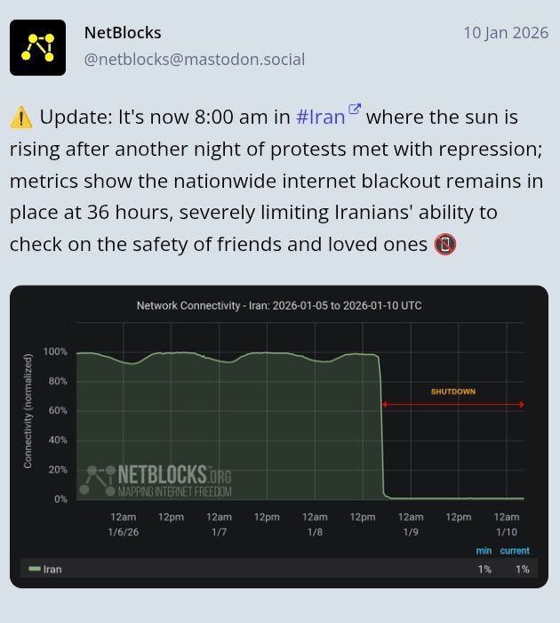 صورة المقالة