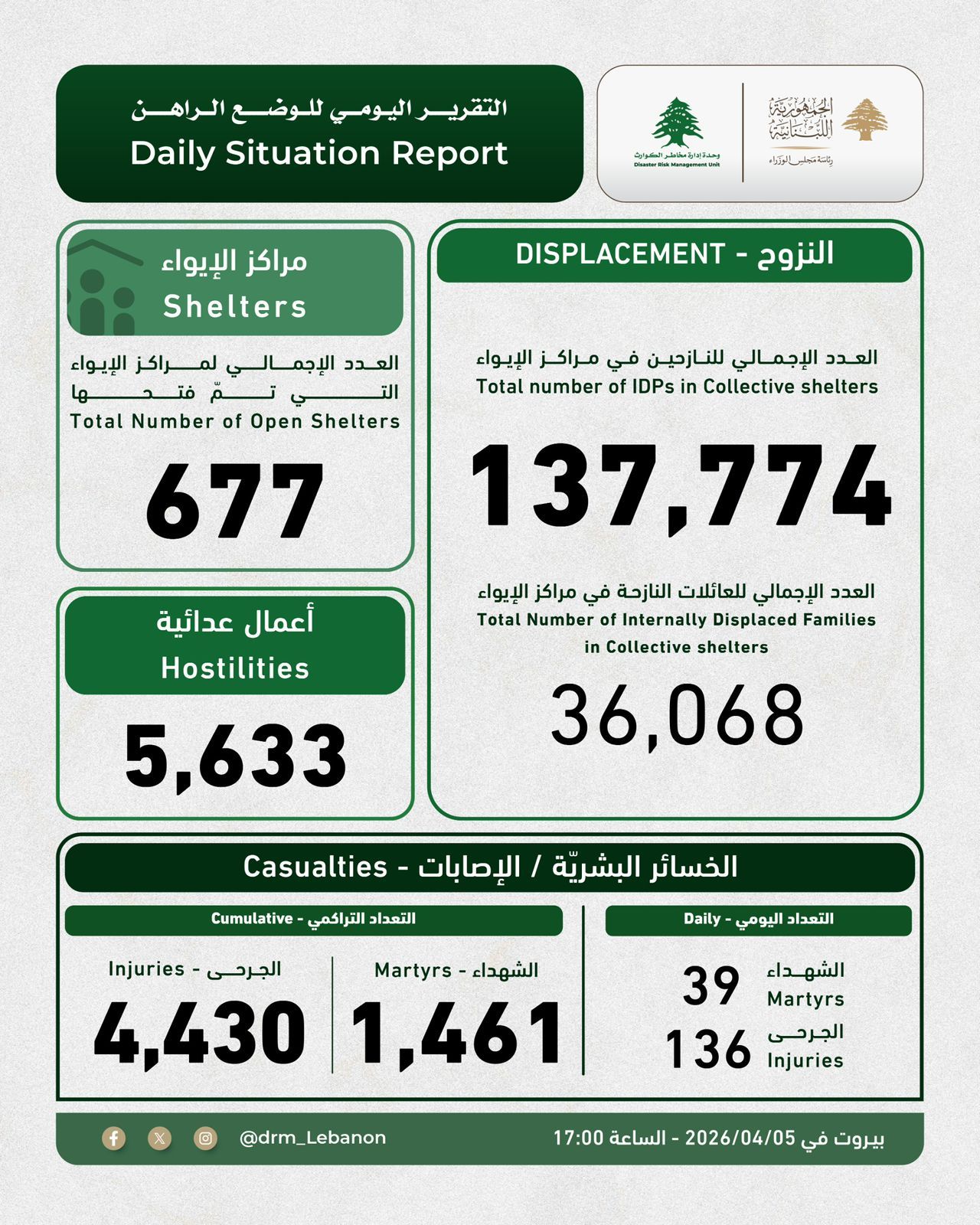 صورة المقالة