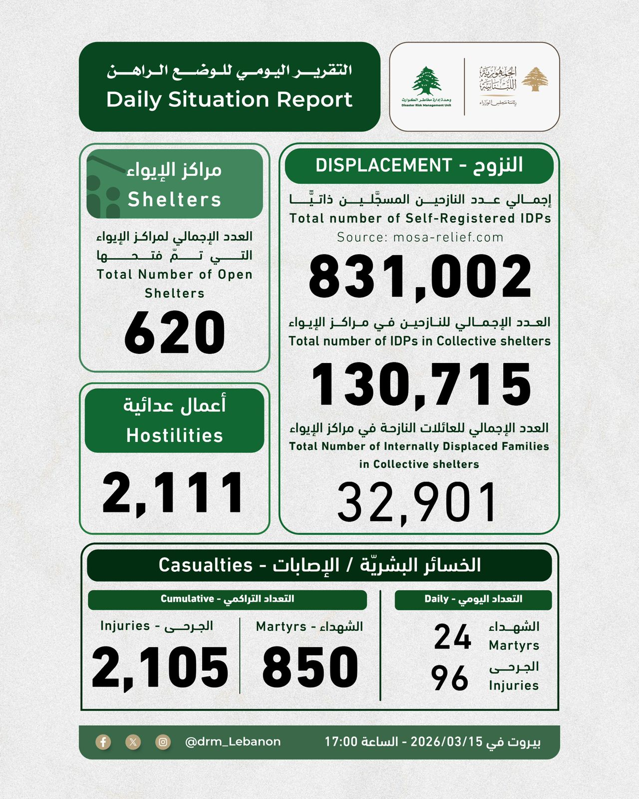 صورة المقالة