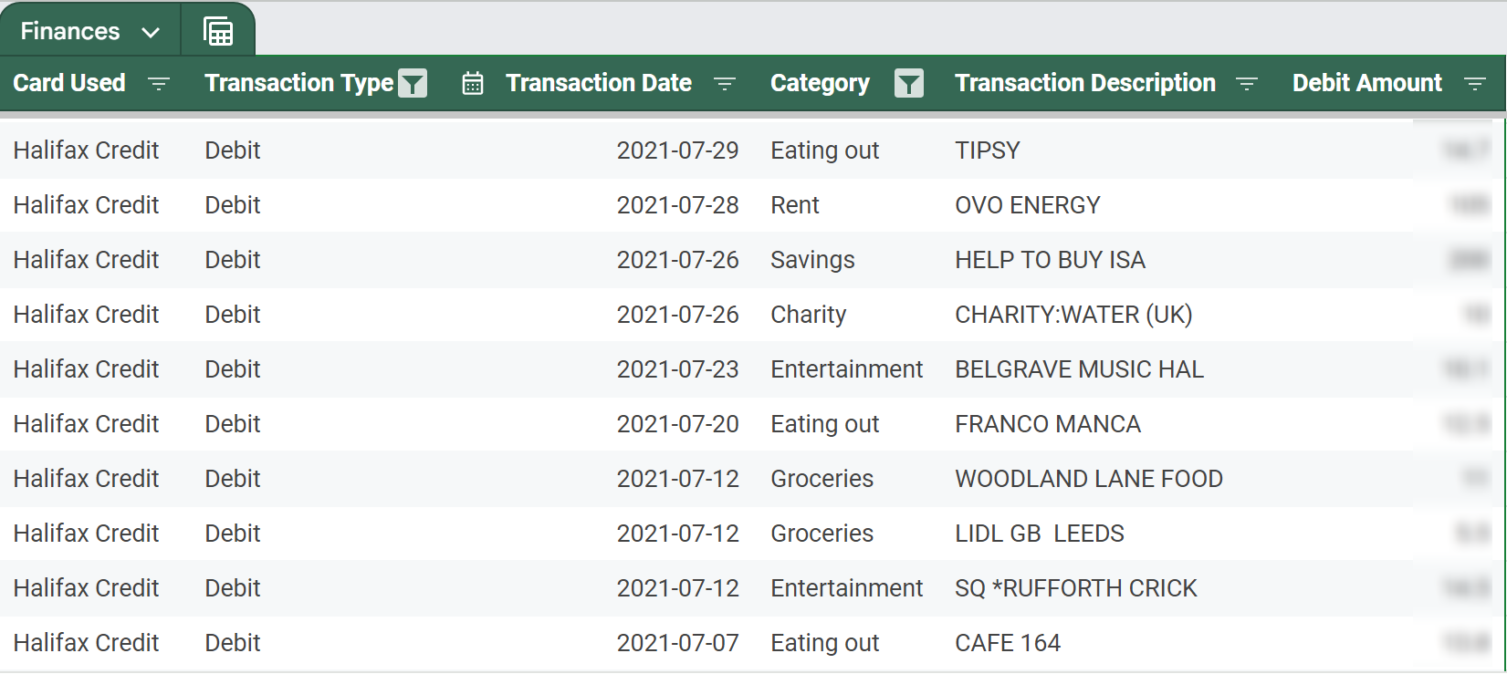 The fruits of my labour: PDF bank statements have been structured and mapped to Monzo categories!