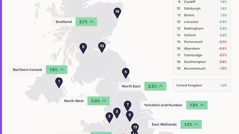2025 Konut Fiyat Haritası: Son Bir Yılda Hangi Bölgeler Kazandırdı?