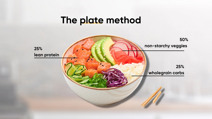 Plate method for diabetes