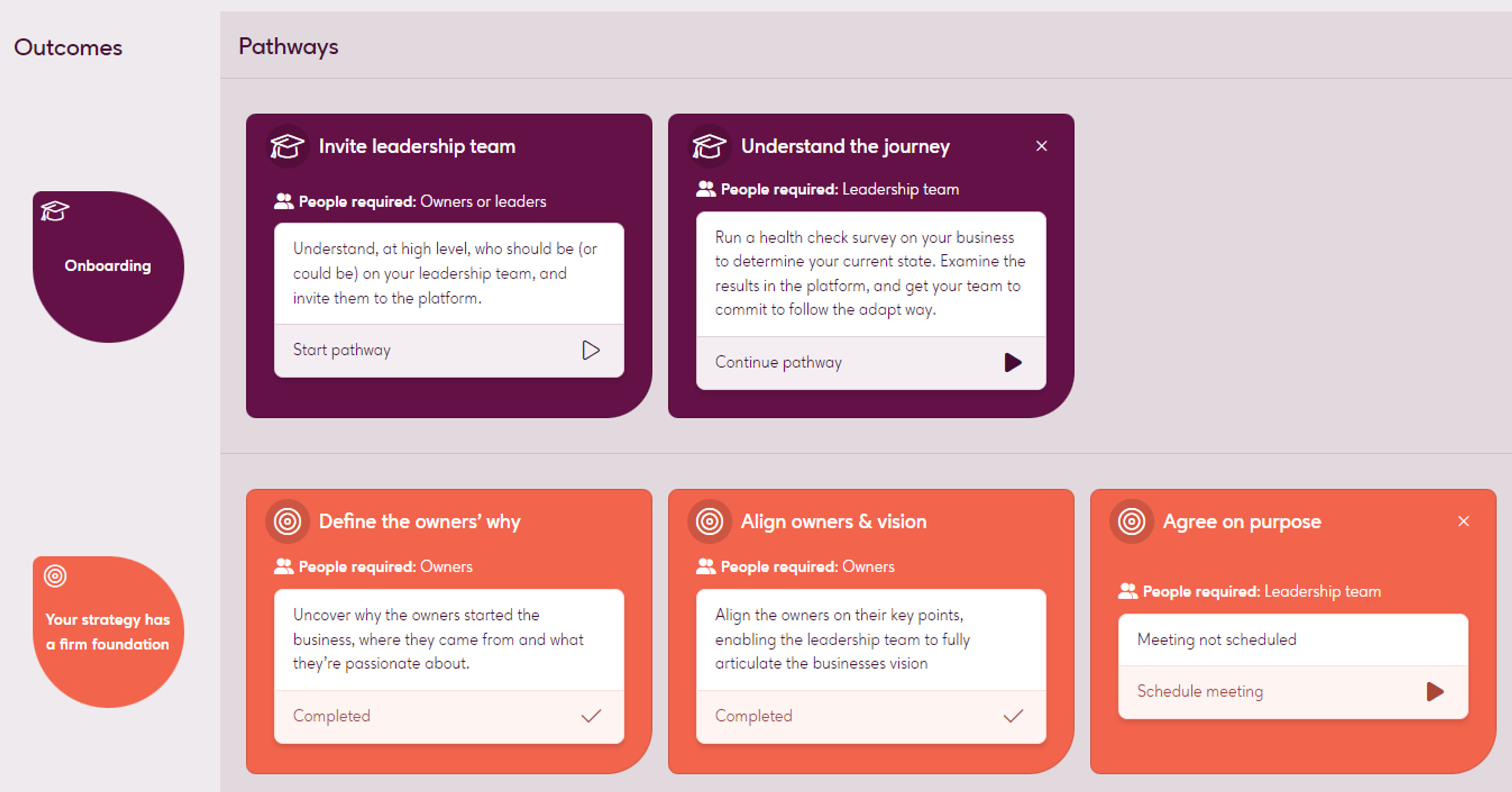 Screenshot of Adapt's Pathways page, featuring steps like inviting the leadership team, understanding the journey, and aligning owners and vision, demonstrating the comprehensive approach to business strategy and team alignment.