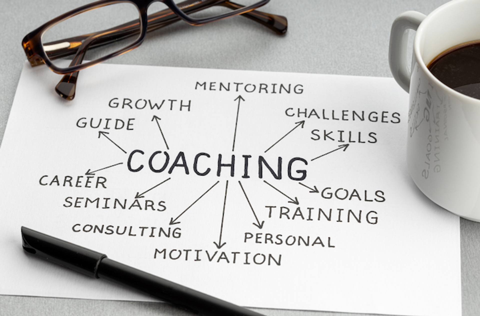 Infographic showcasing the differences between executive coaching, mentoring, and consulting