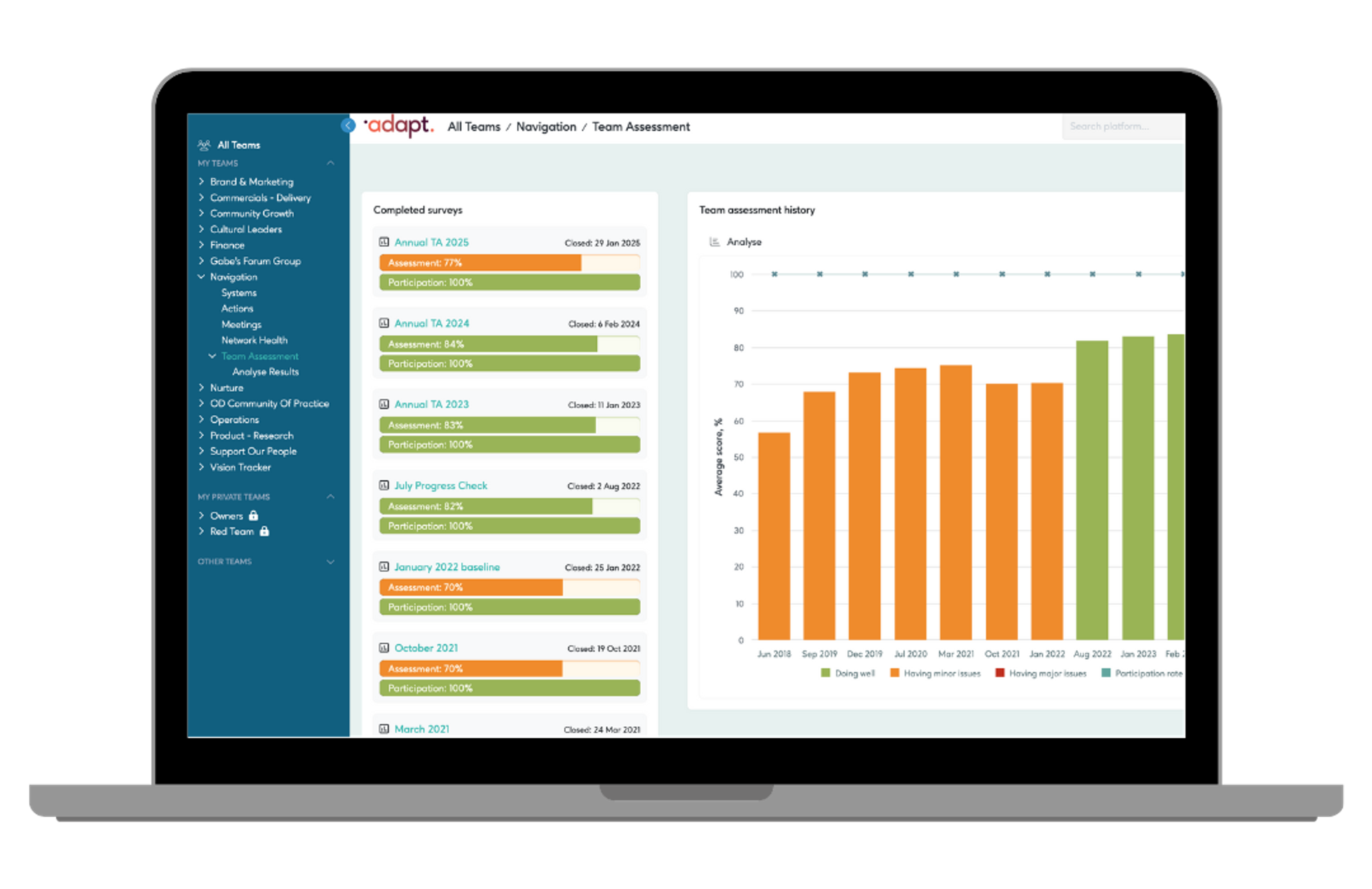 adapt HQ screen view a business software platform to help develop company culture and leadership teams.