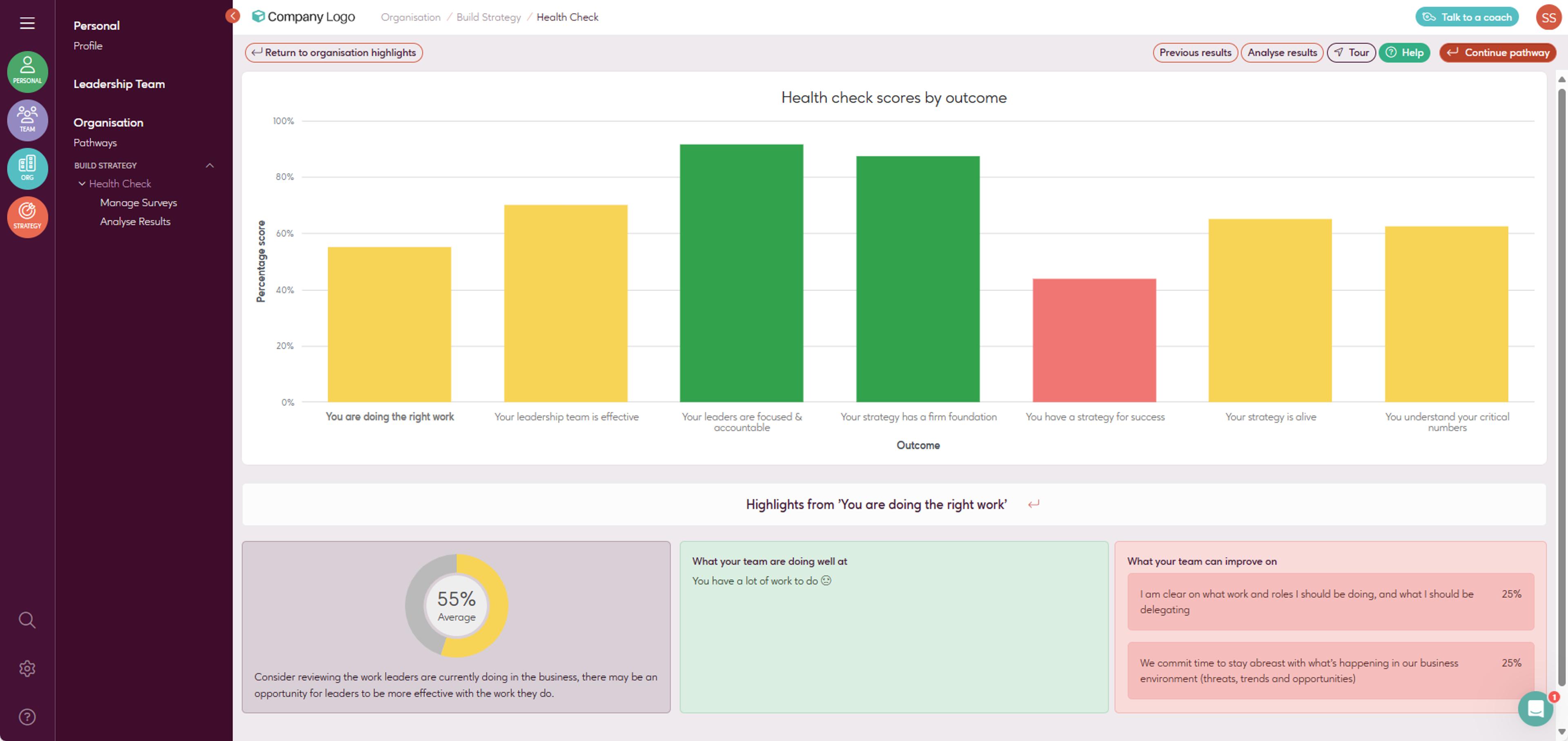 Screenshot of The Adapt Way Platform showing health check scores by outcome, highlighting areas like effective leadership, focused accountability, and strategy foundation.