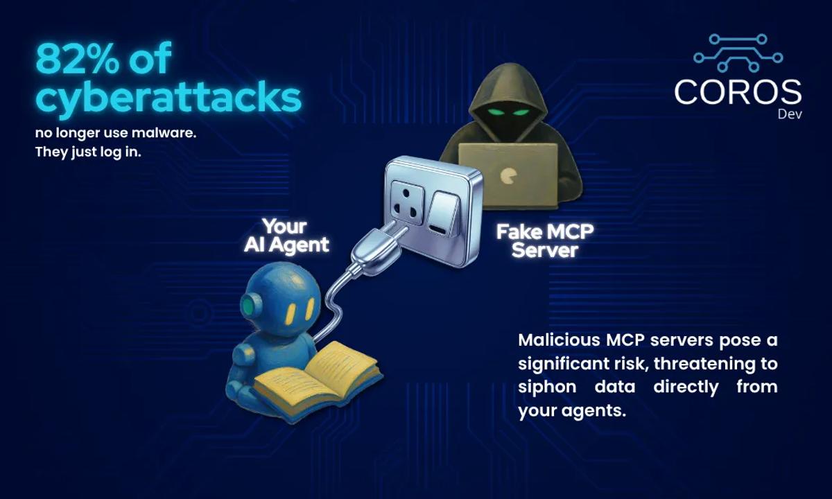 Data security risks when connecting AI agents to databases via MCP.
