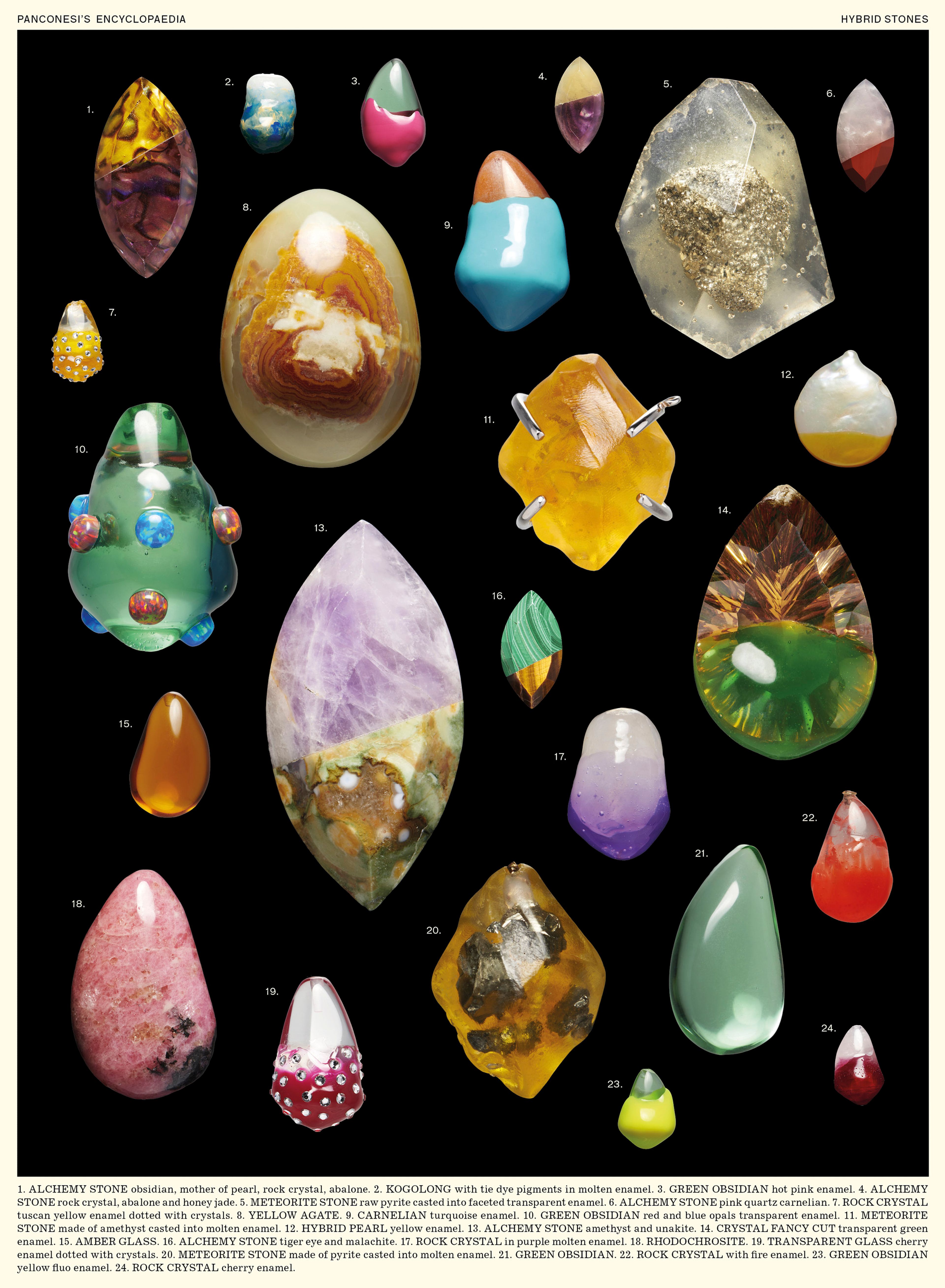 Panconesi, Encyclopedia of Stones