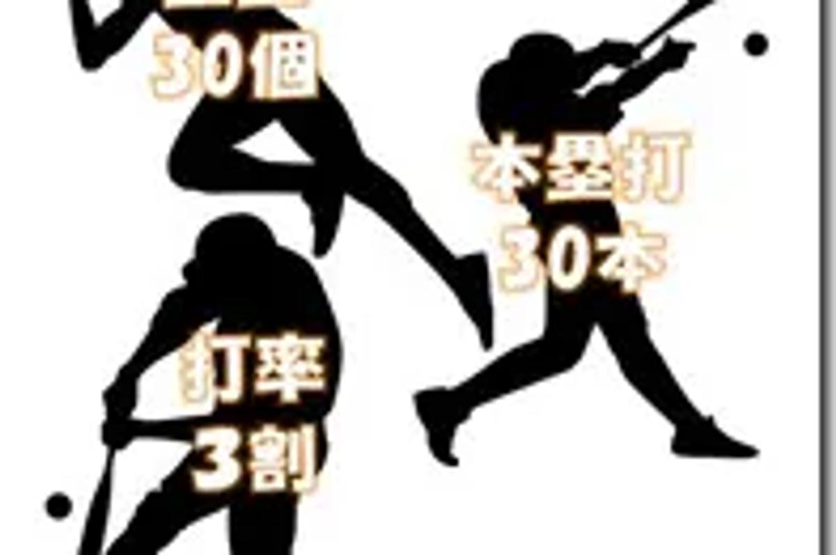 トリプルスリーの意味 意外に知らない