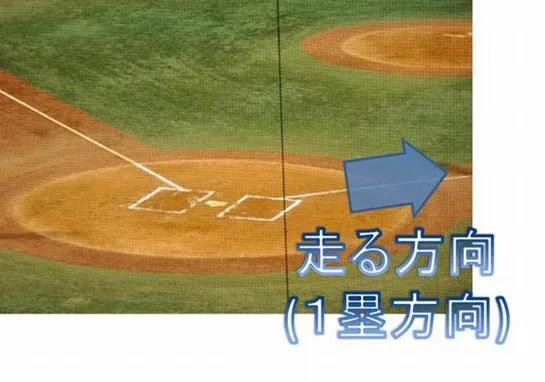 野球の打った後、走る方向