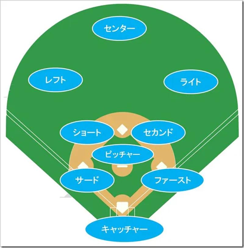 記事内のイメージ画像