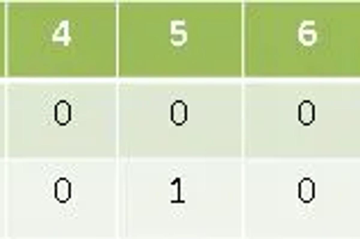 WBC侍日本代表 対 阪神 試合結果感想