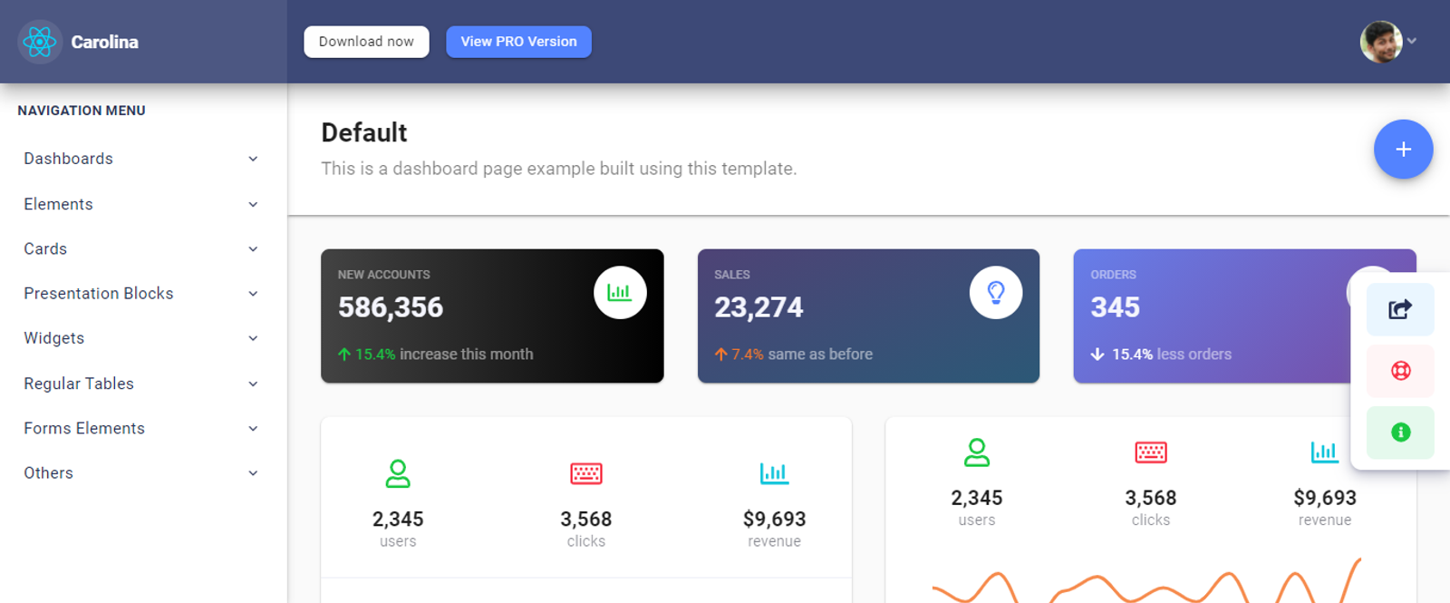 Carolina React Admin Dashboard