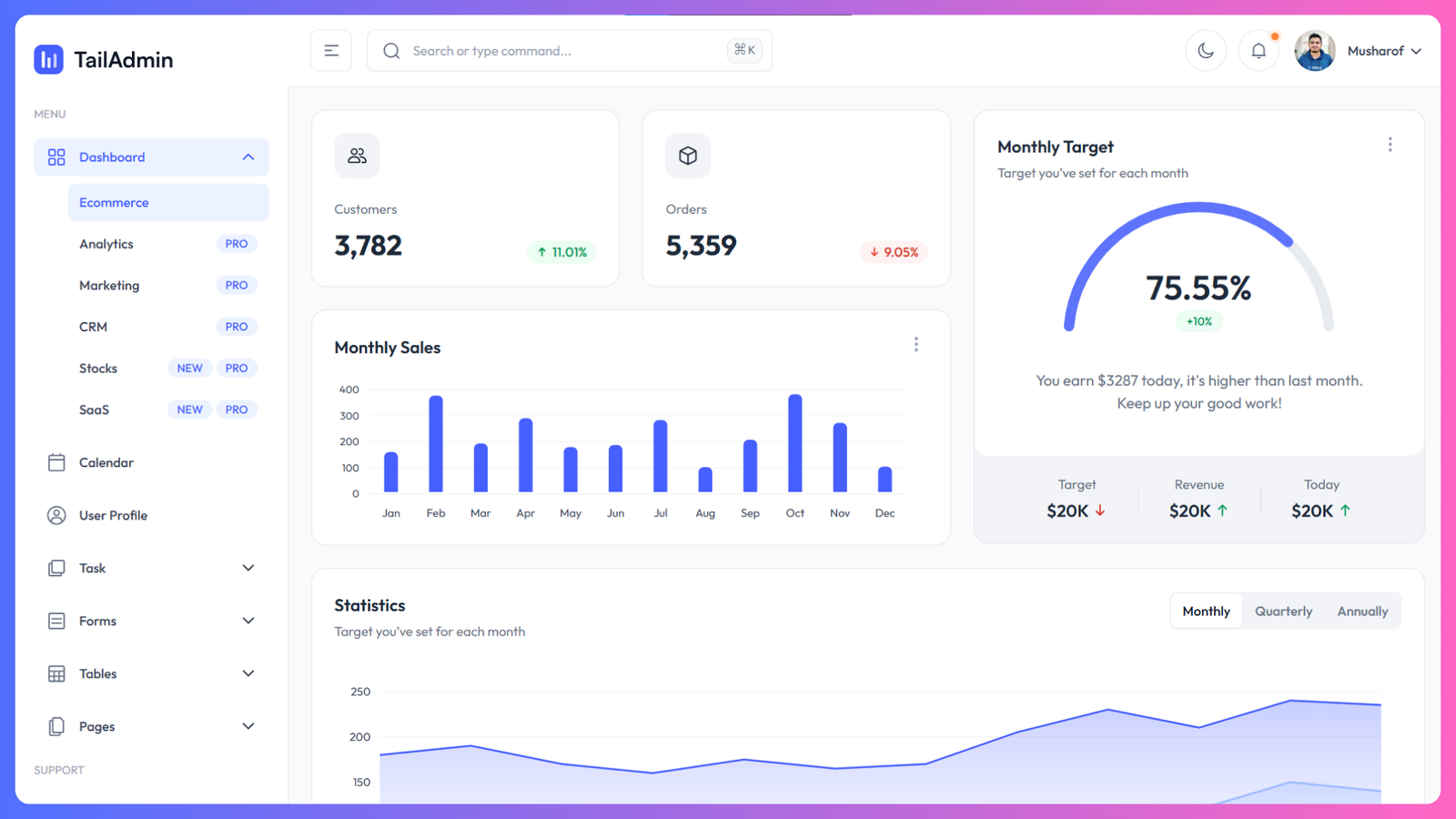 TailAdmin - tailwind eCommerce dashboard templates