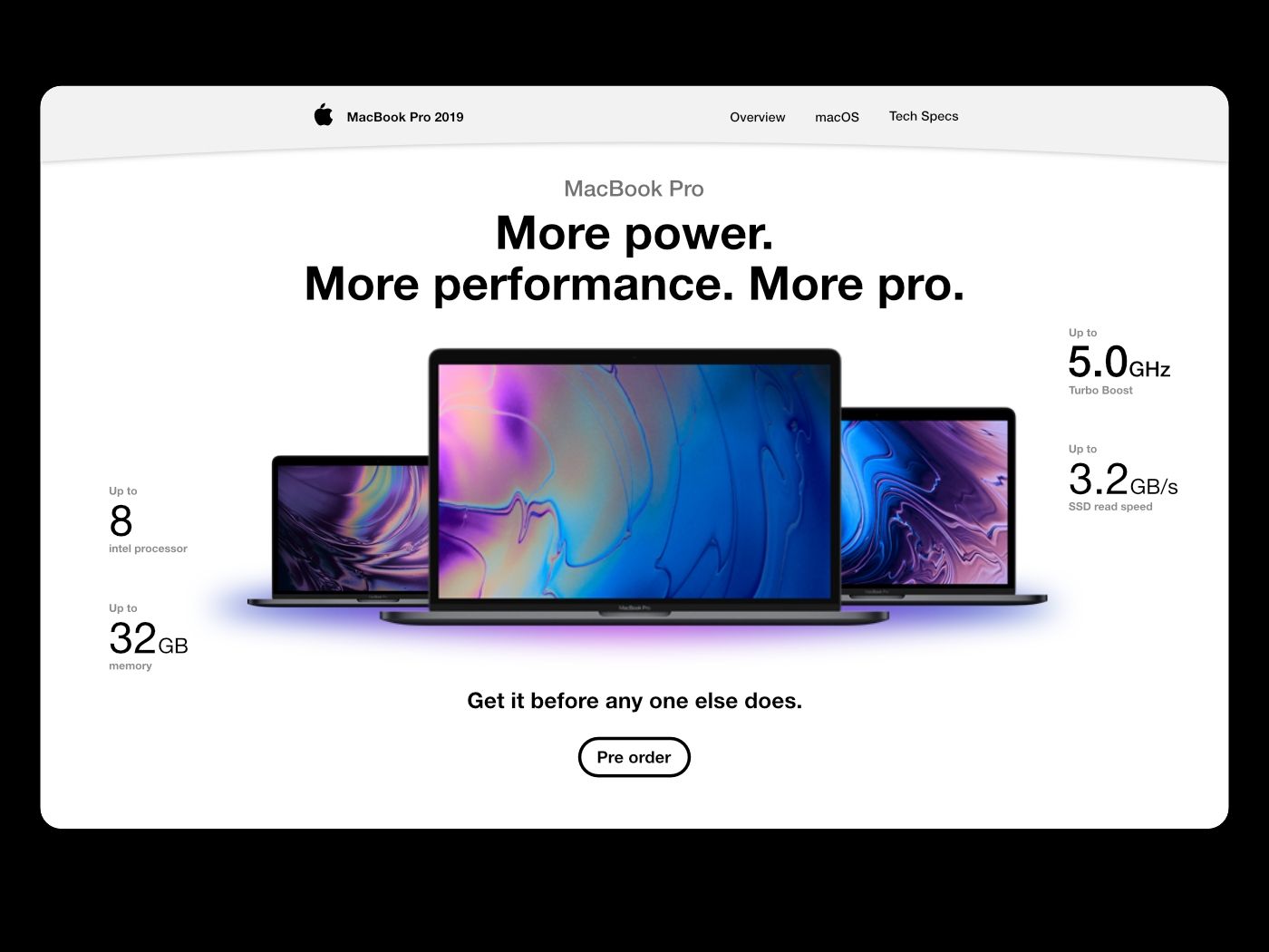 pre order presentation
