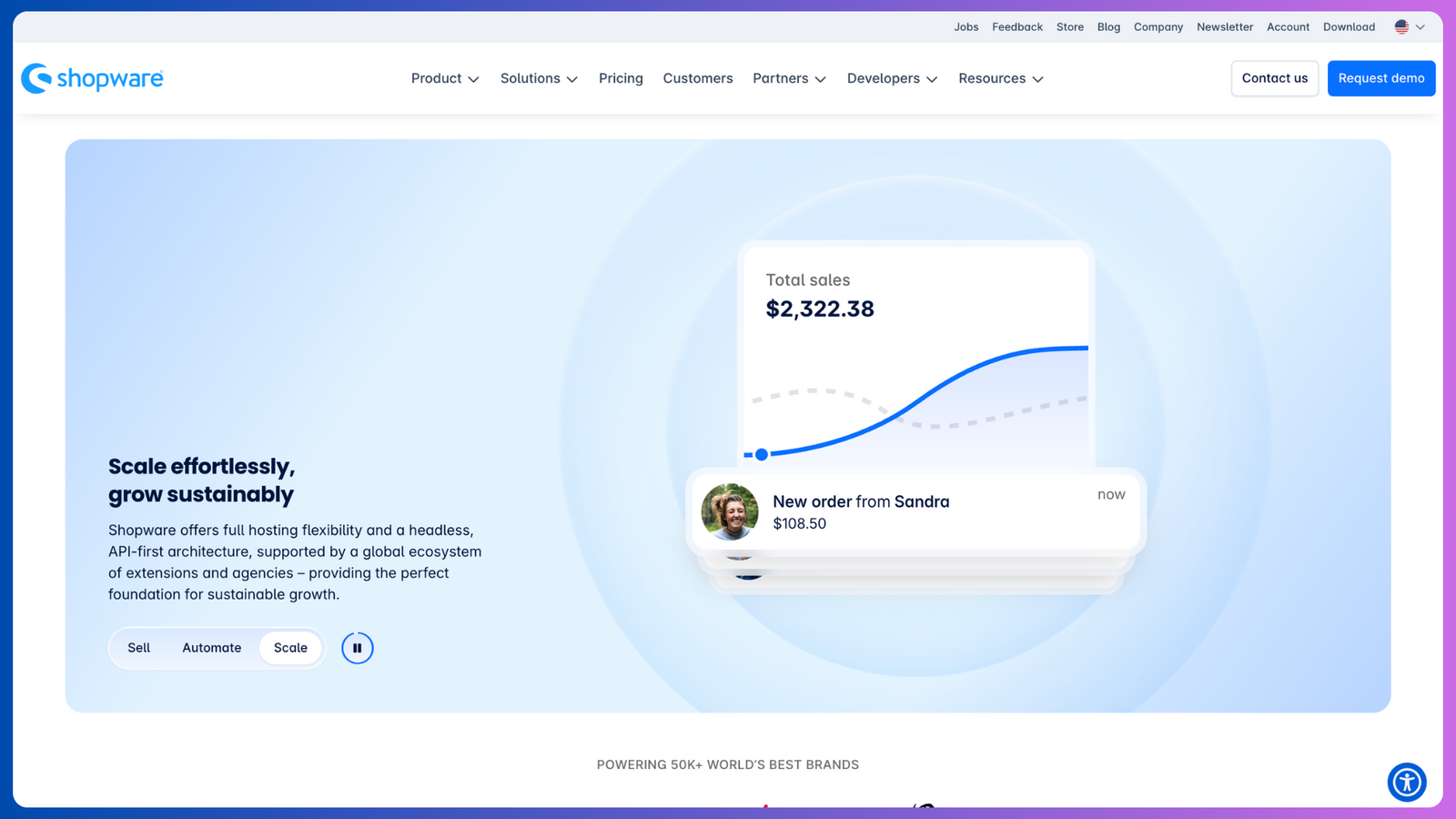 Shopware