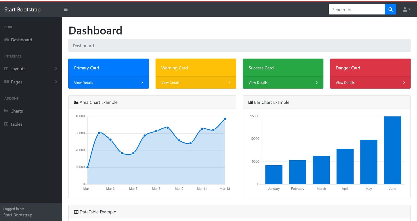 SB Admin Angular