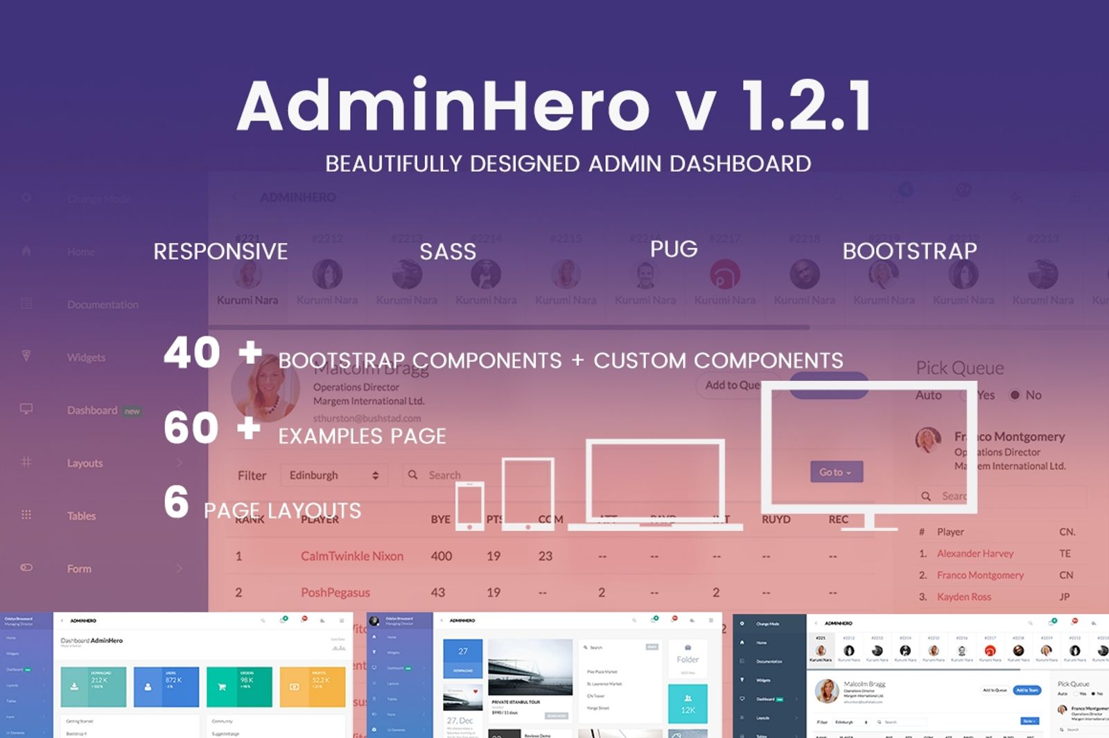 4. Aeddmin hero