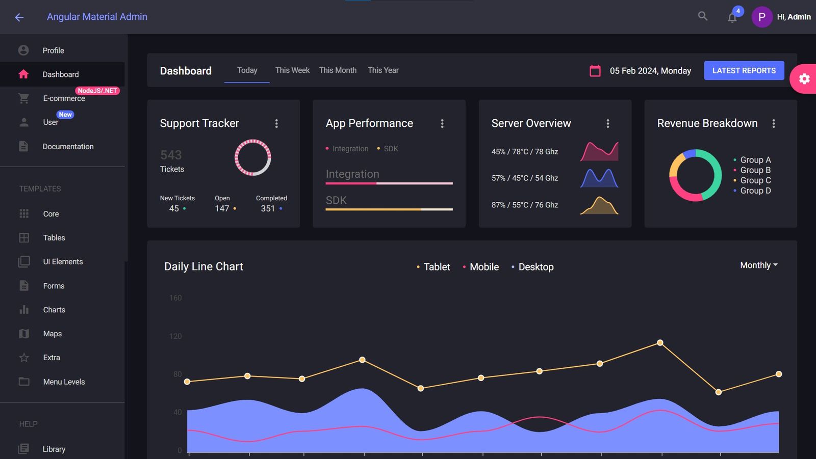 Flatlogic Angular Material Dashboard