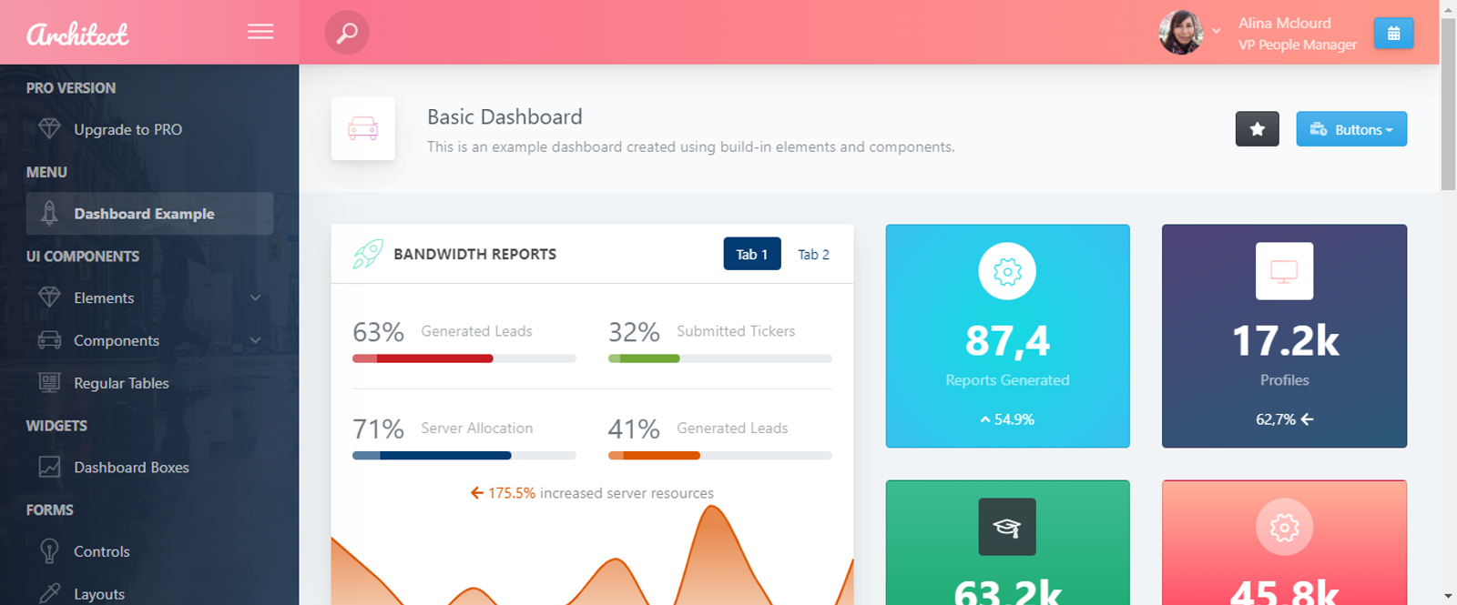 ArchitectUI - Free React Templates