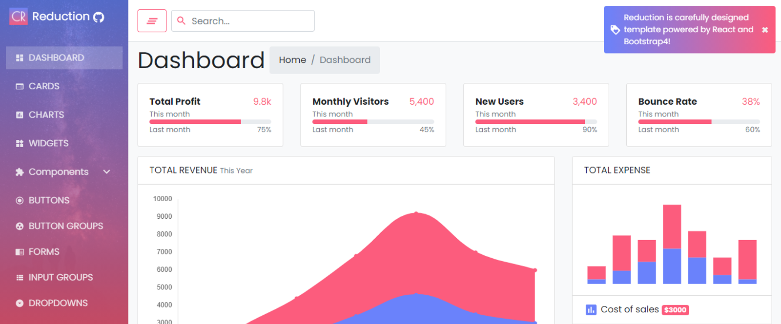 React Reduction - Admin Dashboard