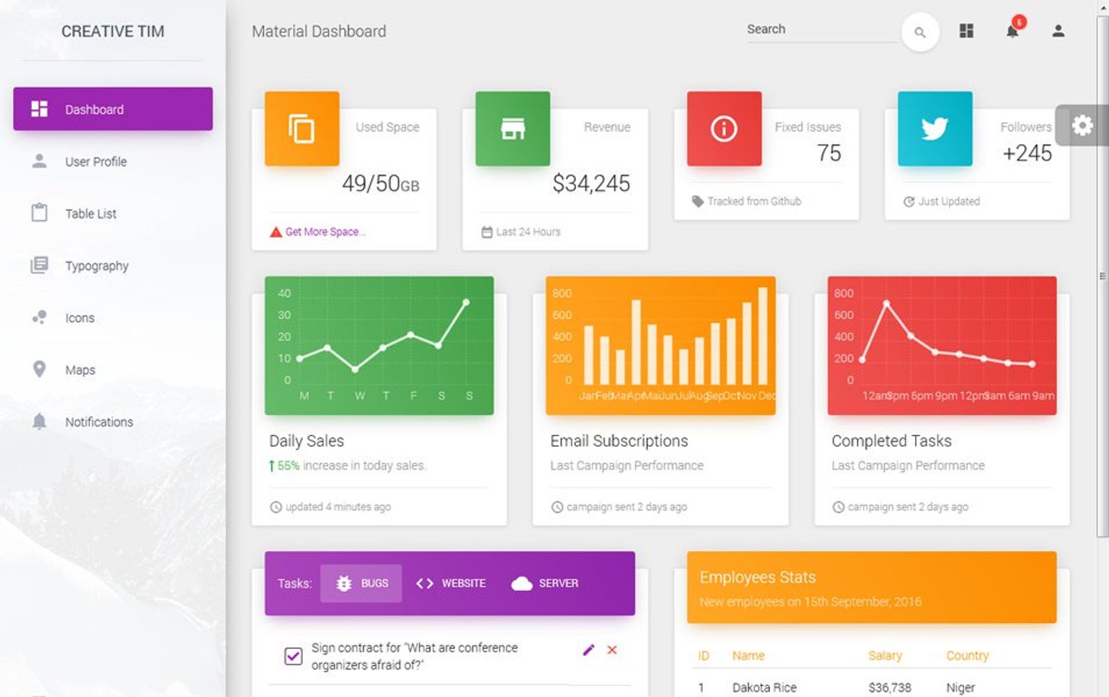Material Dashboard - Free Admin Template