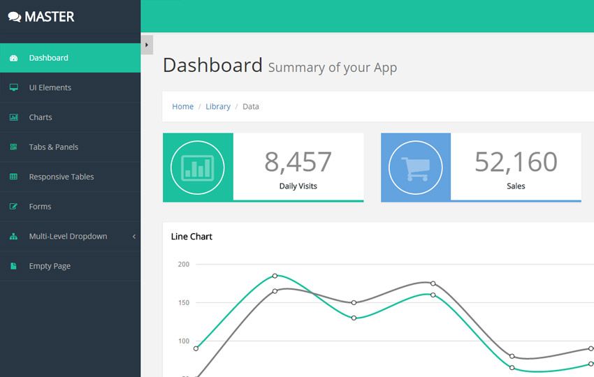 Master - Bootstrap Free Dashboard Template