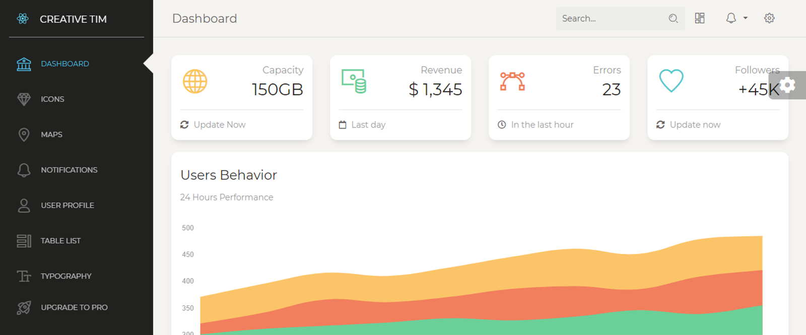 Paper Dashboard React