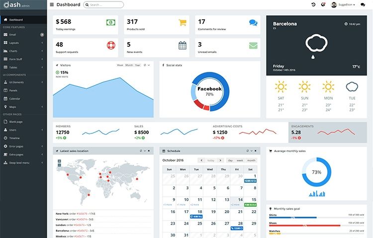 Dash - Admin Panel