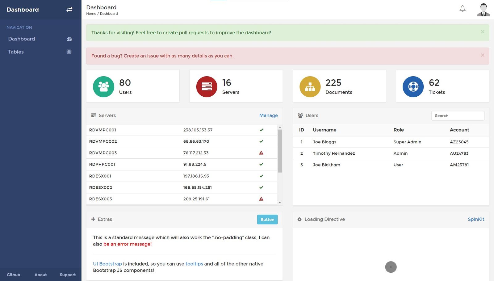 Rdash AngularJs