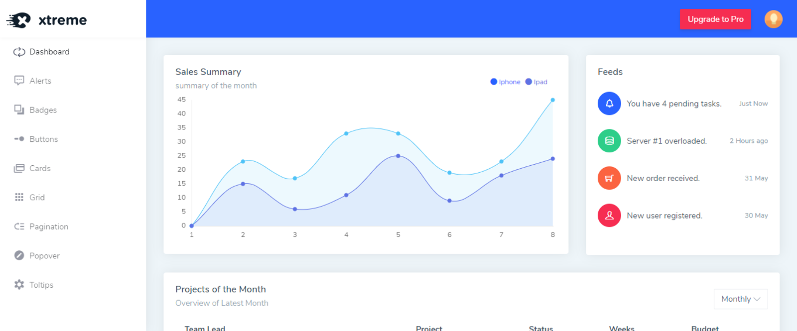 Xtream React Admin Lite