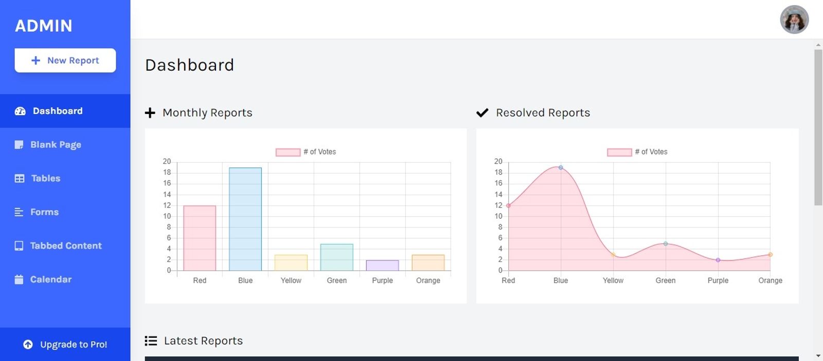 tailwind admin template