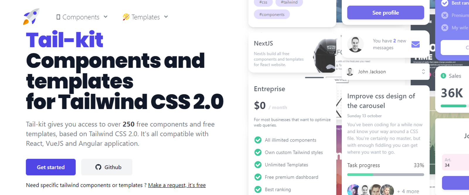 Tail-Kit Components