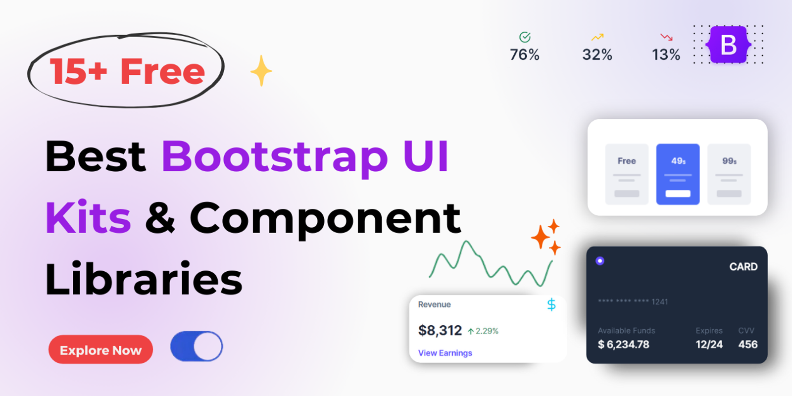 Best Free Bootstrap UI Kits