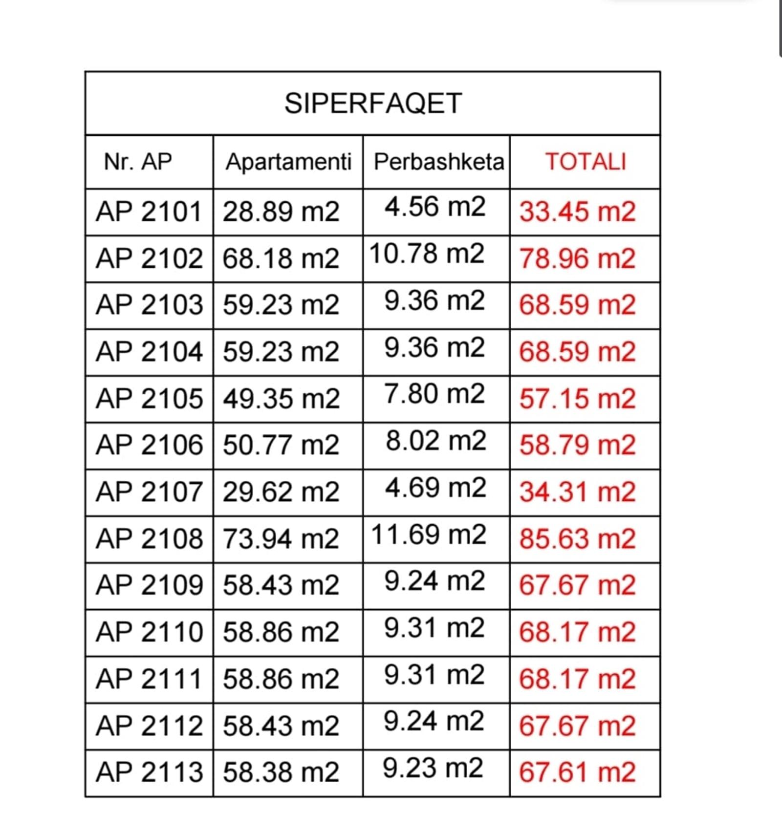 Wohnung 1+1 zum Kauf in Qerret, Durrës, 34 m², Neubau — Foto 18 von 19