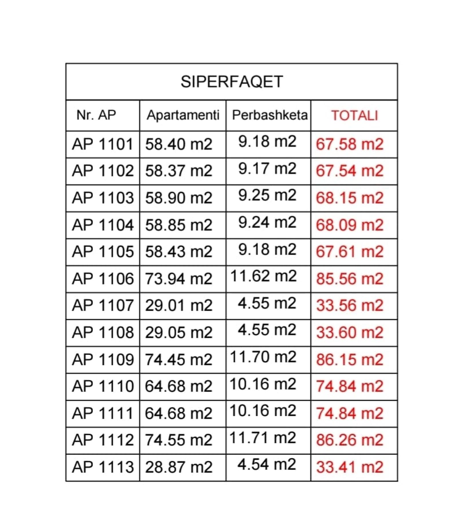Wohnung 1+1 zum Kauf in Qerret, Durrës, 34 m², Neubau — Foto 13 von 19