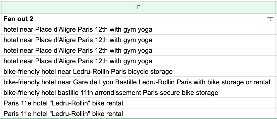 Fan outs level 2: location becomes important