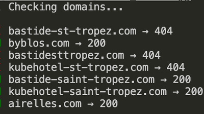 Hallucinated domain examples