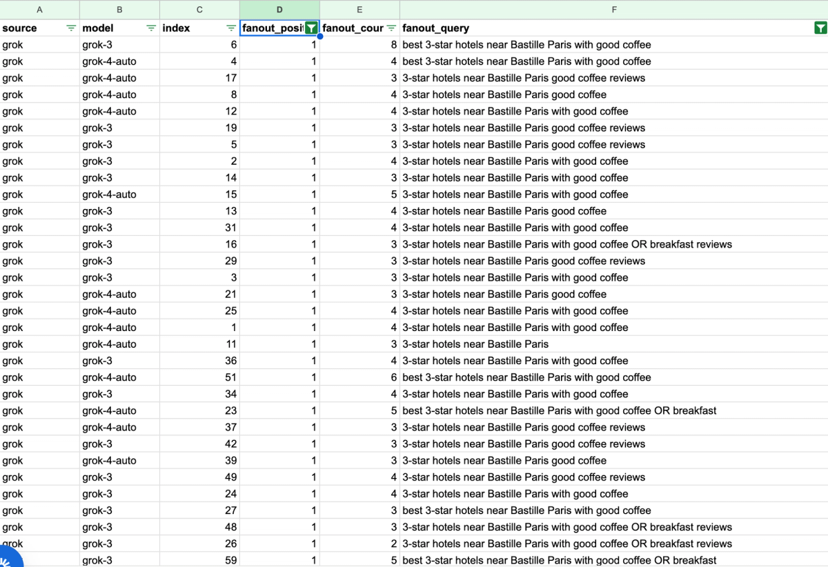 Grok restates the query