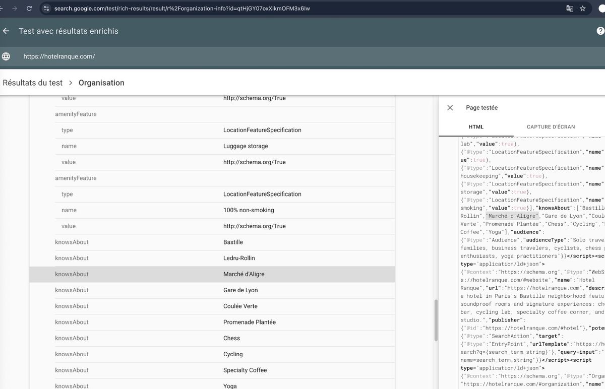 Schema.org from Hotel Ranque