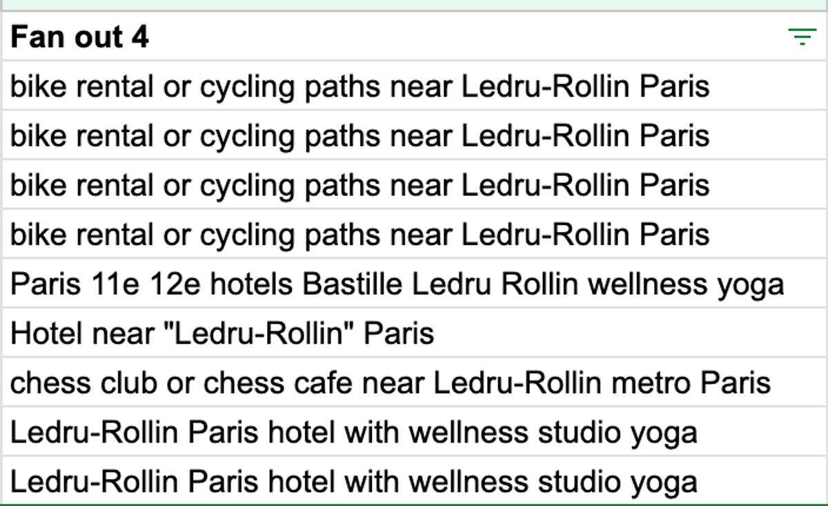 Fan Outs 4 : looking for asked activities rather than in the hotel