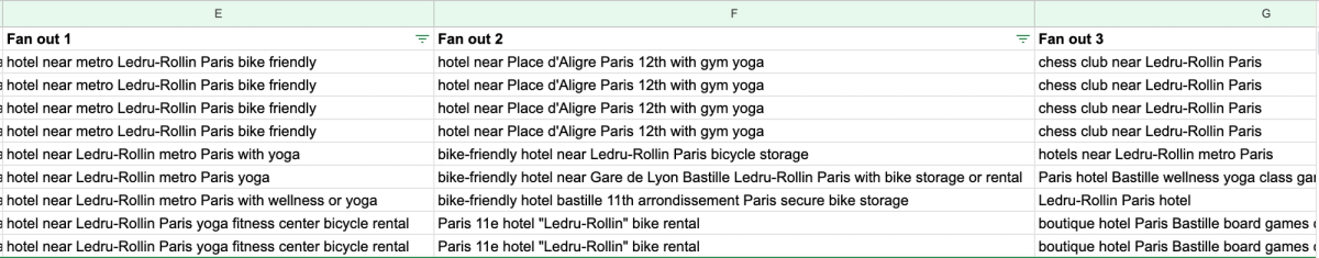 Fan Out Queries examples