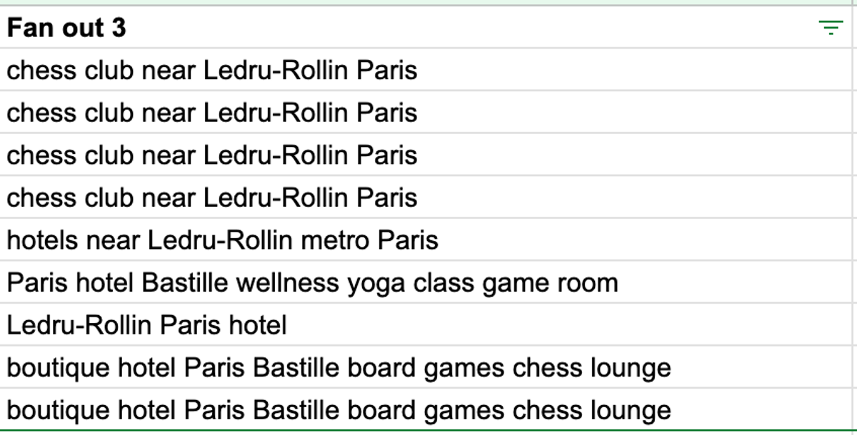 Fan Outs 3: Chess becomes a whole world