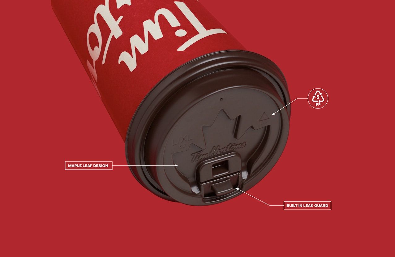 Cover image for The Canadian Coffee Lid