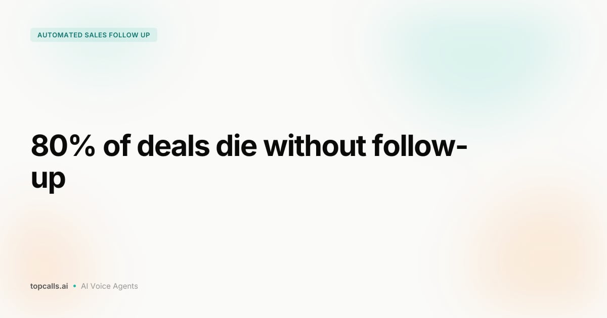 Cover image for Automated Follow-Up After an AI Sales Call: Step-by-Step Setup