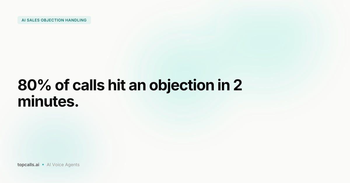 Cover Image for How to Handle Sales Objections With an AI Voice Agent