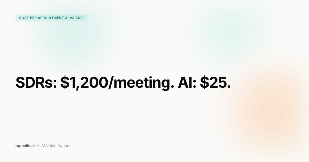 Cover Image for Cost Per Appointment: AI vs Human SDR ROI Breakdown