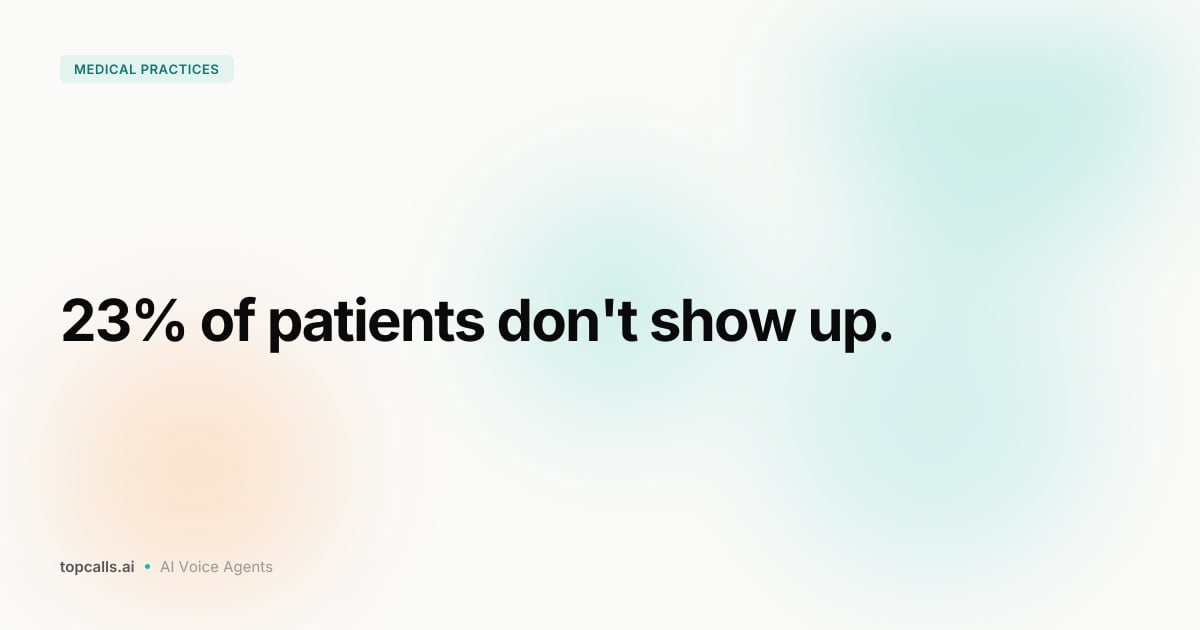 AI Voice Agents for Medical Practices: Cut No-Shows