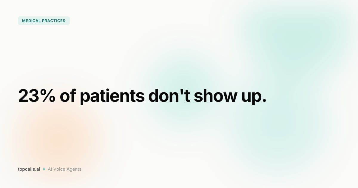 Cover image for AI Voice Agents for Medical Practices: Cut No-Shows